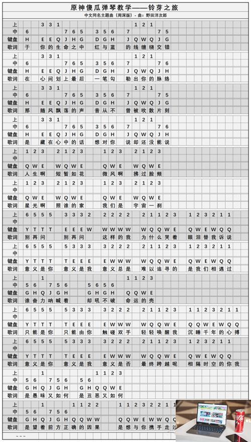 原神铃芽之旅主题曲怎么弹-第2张图片-零力游戏日记