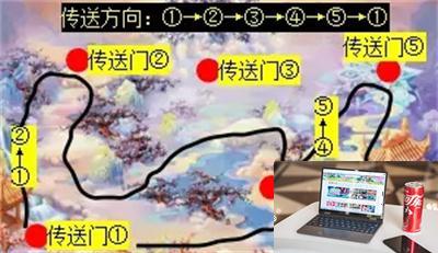梦幻西游石猴授徒副本怎么打-第10张图片-零力游戏日记