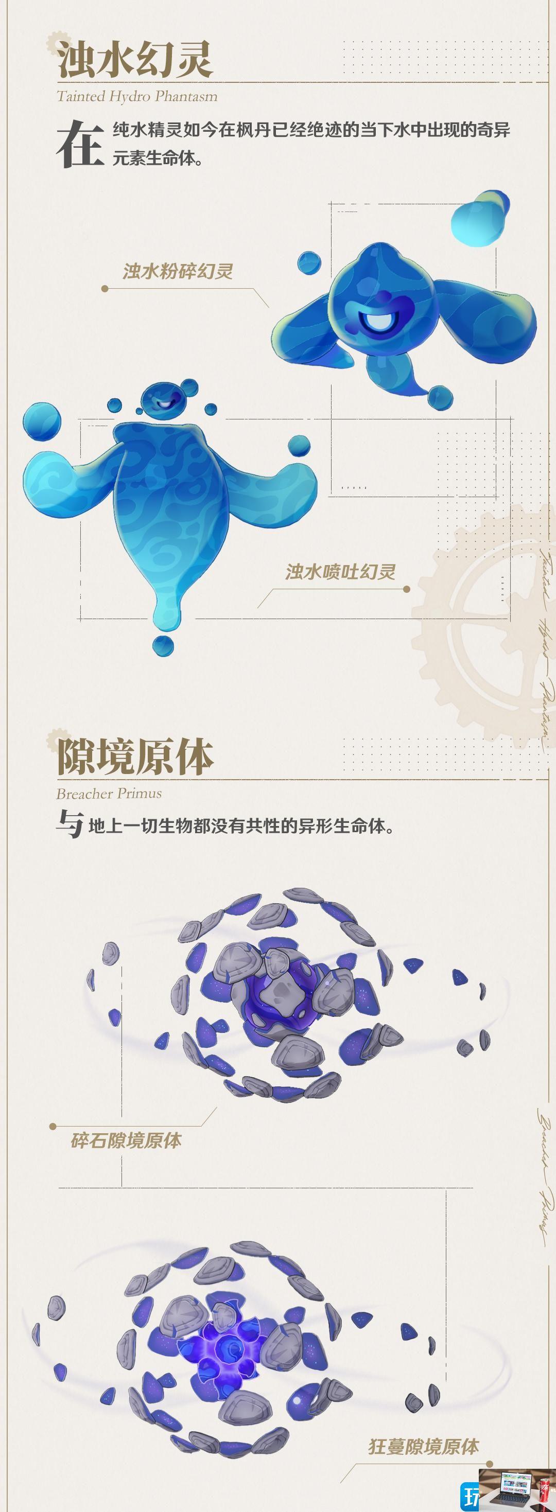 原神4.0全新生物与敌人一览-第4张图片-零力游戏日记