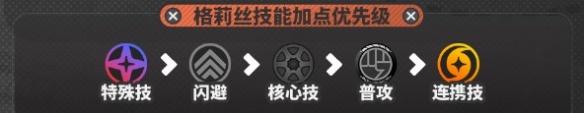 绝区零格莉丝音擎选择及加点顺序推荐 绝区零格莉丝音擎怎么选择及加点顺序-第2张图片-零力游戏日记 绝区零格莉丝音擎选择及加点顺序推荐 绝区零格莉丝音擎怎么选择及加点顺序-第2张图片-零力游戏日记