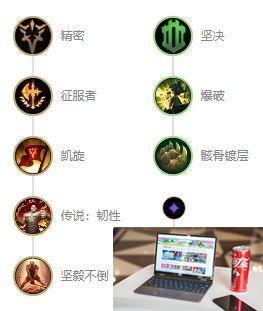 S13英雄联盟巨魔怎么出装-第3张图片-零力游戏日记