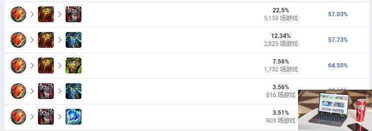 lol猪妹叫什么名字-第2张图片-零力游戏日记