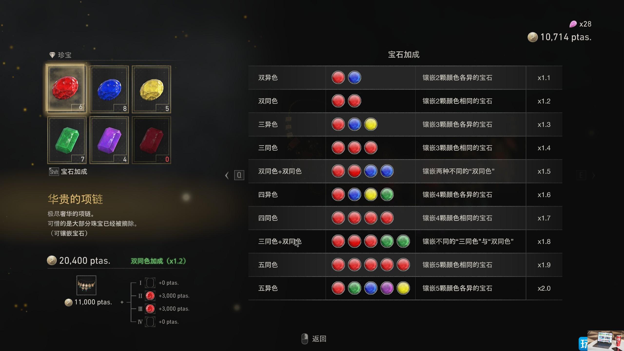 生化危机4重制版宝石和宝石饰品怎么处理-第2张图片-零力游戏日记