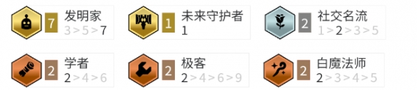 金铲铲之战7发明九五阵容攻略 双城之战7发明九五阵容装备搭配-第3张图片-零力游戏日记