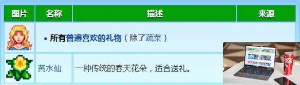 星露谷物语海莉喜欢什么礼物 星露谷物语海莉喜欢礼物介绍-第3张图片-零力游戏日记 星露谷物语海莉喜欢什么礼物 星露谷物语海莉喜欢礼物介绍-第3张图片-零力游戏日记