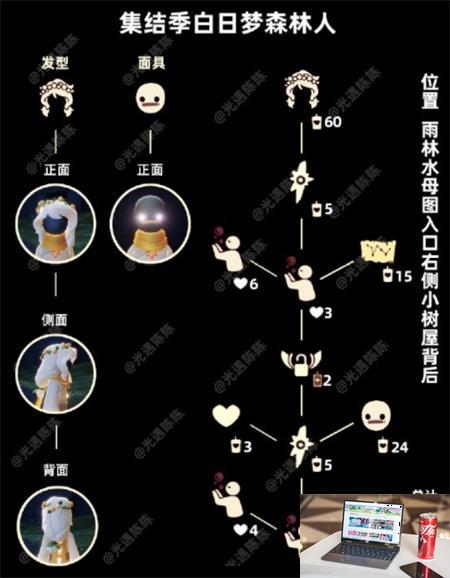 光遇白日梦森林人复刻在哪-第2张图片-零力游戏日记