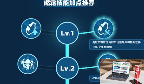无尽冬日燃霜矿区怎么加点-无尽冬日燃霜矿区最强加点推荐-第2张图片-零力游戏日记